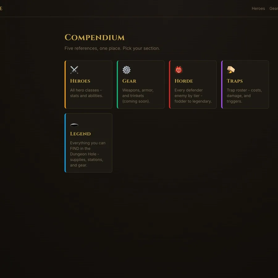 Dungeon Hole: the compendium index, heroes, gear, horde, traps, legend